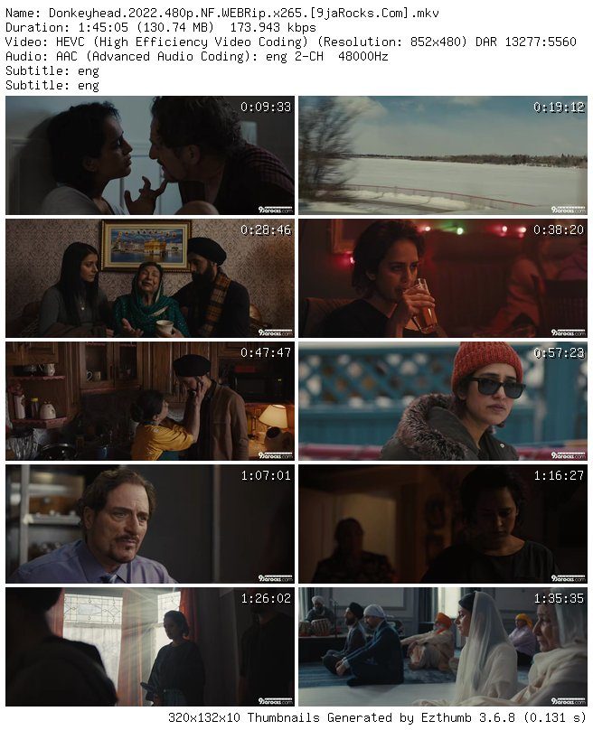 donkeyhead-2022-480p-nf_-webrip-x265-my9jarocks.info_thumb