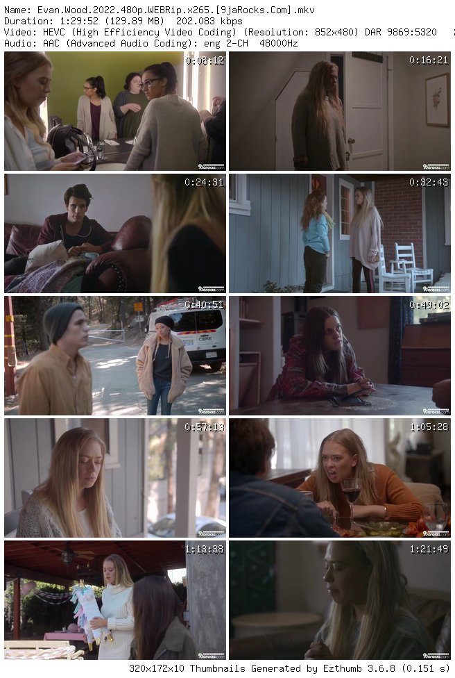 evan-wood_-2022-480p-webrip-x265-my9jarocks.info_thumb
