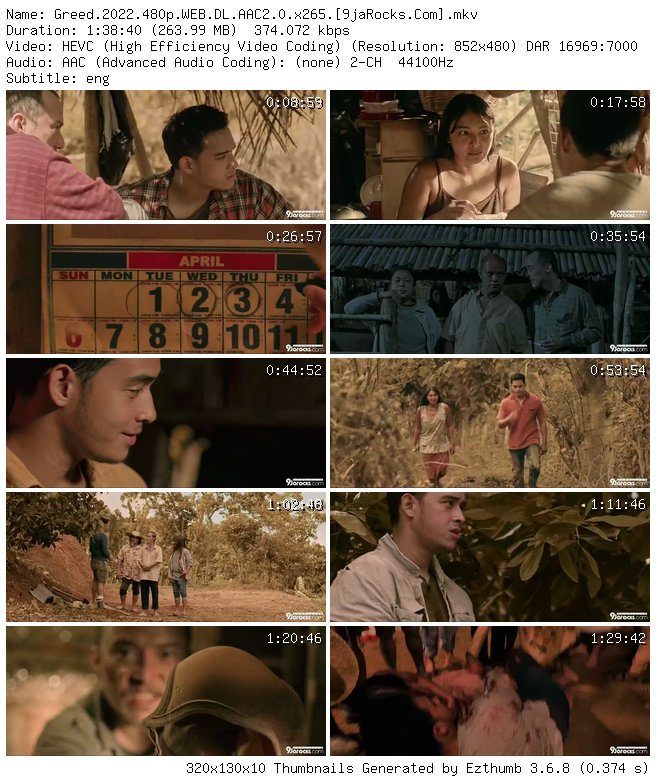 greed-2022-480p-web_-dl_-aac2_-0-x265-my9jarocks.info_thumb